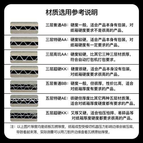 纸箱快递打包箱子五层特硬搬家12号物流瓦楞纸盒子包装盒现货