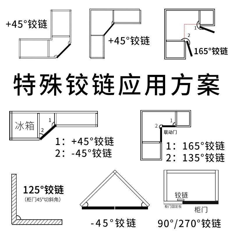 135度柜联动门铰链斜角柜五角柜钻石柜负25 30正45度合页门铰