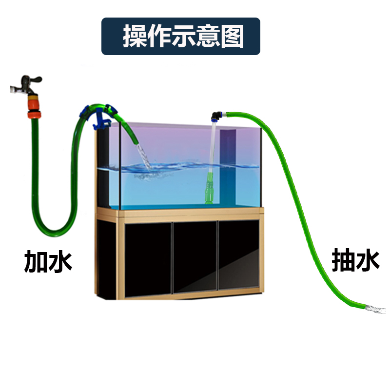 匀发鱼缸换水器 水族箱抽水加水管吸便器接I龙头注水进出水管加