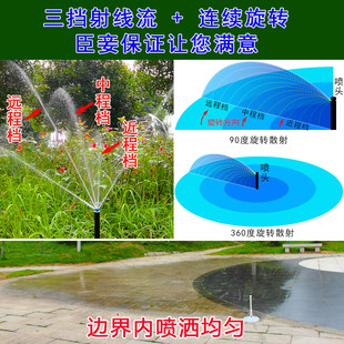 菜地园林浇水喷水自动旋转散射喷头业内新闻防坠落网善于