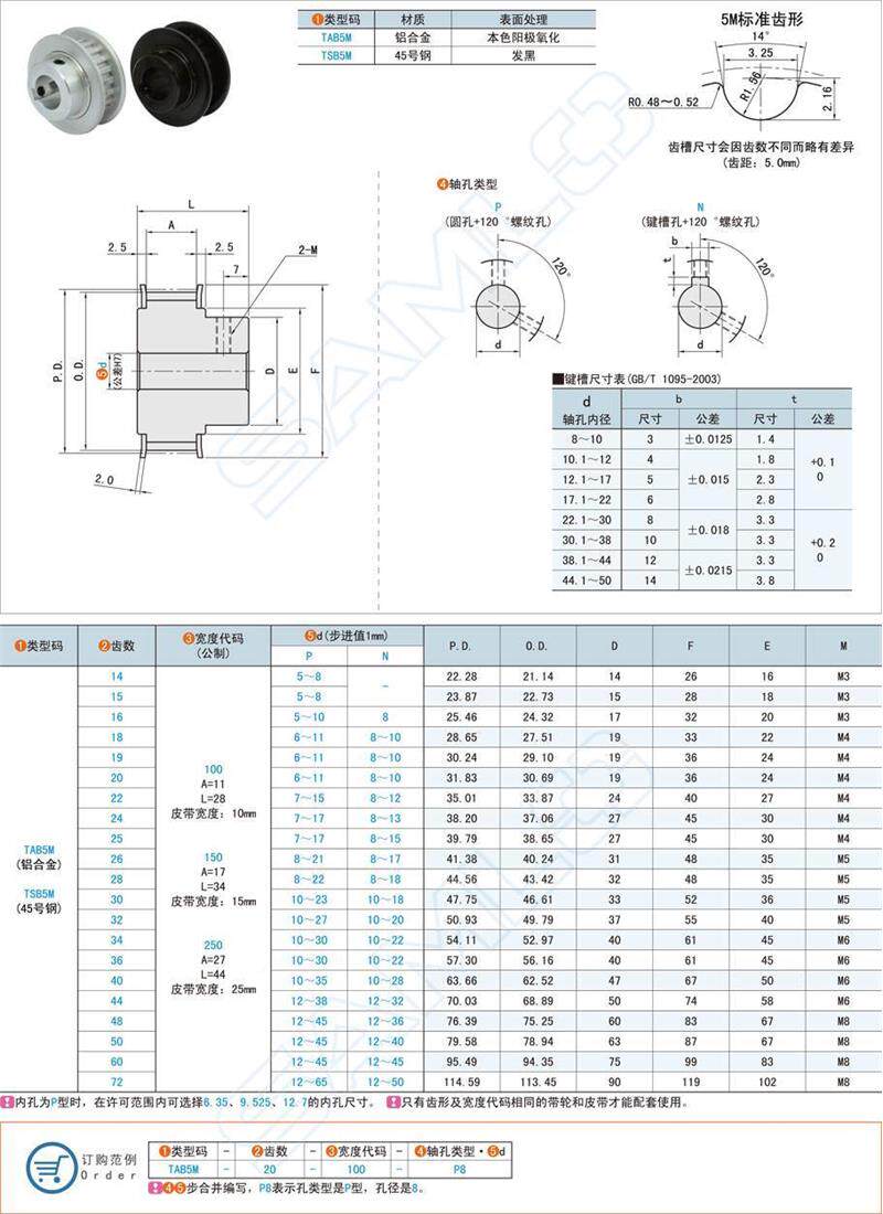 上隆带凸肩型高扭矩同步带同轮tab3mdli/tb3m-5m-8m4-20-30-0-50