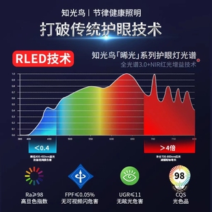 知光鸟晞光大路灯落地灯红光增益全光谱阅读学习钢琴立式 护眼台灯