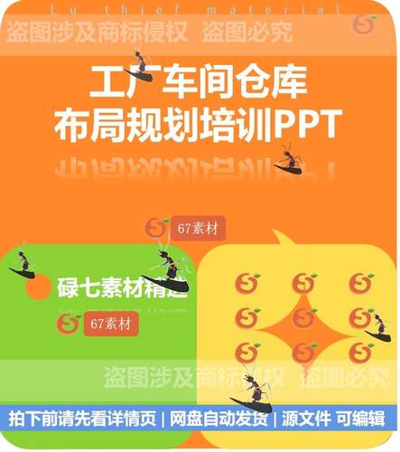 工厂车间仓库布局精益化布置设计方案库房规划管理培训PPT课件