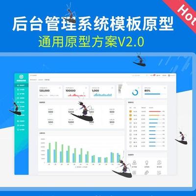 Axure原型中后台管理信息系统通用方案2.0模板源文件web高保真