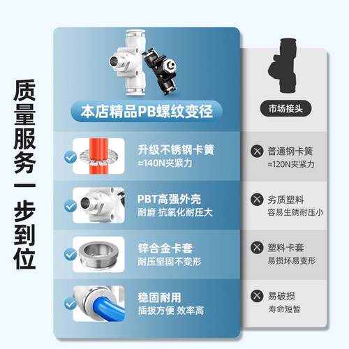 白2色气接动接头PX6-01气管0PD1-04快插头Y/T型正三通PB8-01812/1