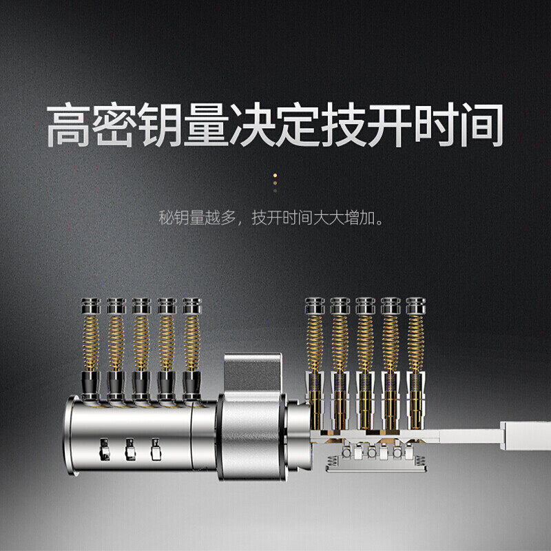 意利原子F19型锁芯C级防盗房门锁芯防打断防暴力家用锁芯标准通用