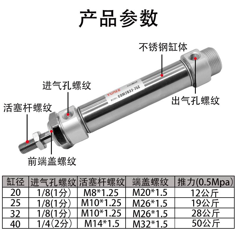 迷你气缸CDM2B/CM2B/CM2RA20/25/32/40-25-30-50-75-100-125X150Z