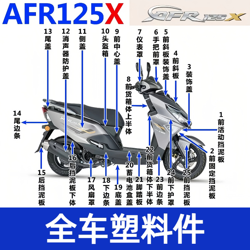适用AFR125X全车壳HJ125T-27E前下护罩侧盖摩托车前围带防伪