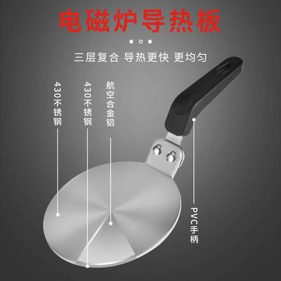 速发岚诺气卡壶咖啡壶电磁炉导热板煤摩灶导热垫砂锅玻璃锅锅导热