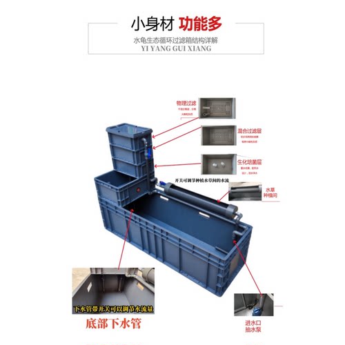 养龟箱白色周转箱循环过滤养龟缸乌龟养殖箱家用龟缸养龟箱兰寿