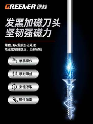 绿林一字批穿心敲击螺丝刀十字穿心螺丝刀工具套装超硬工业超长杆