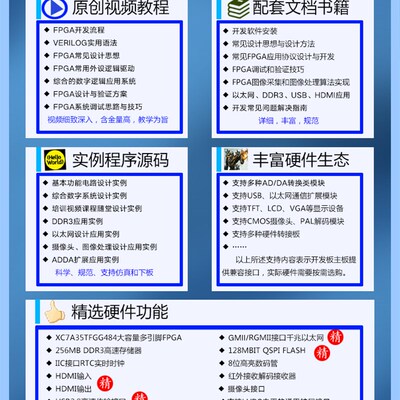教学级】0基础自学进阶小梅哥xilinx fpga开发板图像处理网络hdmi