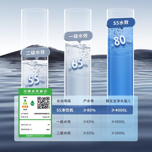 Unities有逸S5 免安装冷热一体台式矿泉净水器直饮机RO反渗透制冷