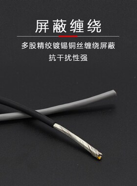 2547多芯细屏蔽线28AWG信号控制线2/3/4/5/6/7/8芯USB连接线束