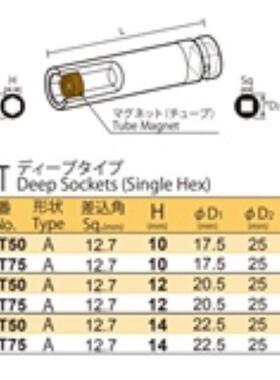 NAC套筒 410MT50/410MT75/412MT50/412MT75/414MT50/414MT75