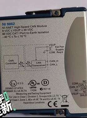 NI 9862 高速 CAN NI-XNET议价