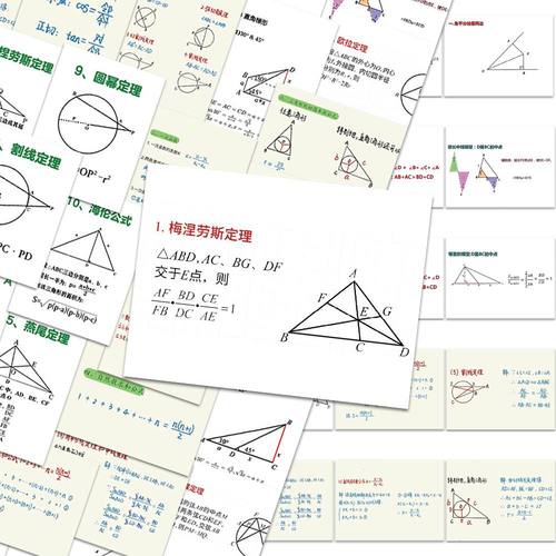 初中数学知识的学习贴纸