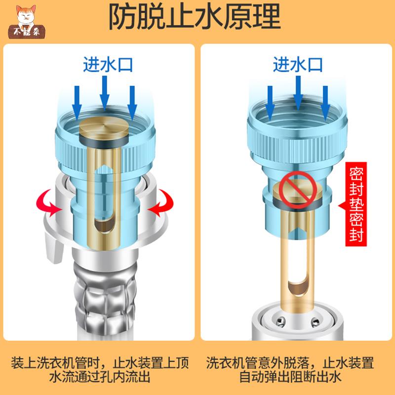 止四分水接头自动洗衣机水龙头带止逆阀止回阀四分口脱落跑水嘴