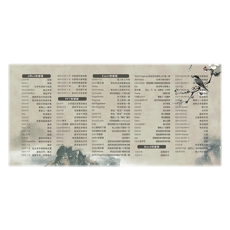 古风鼠标垫超大快捷键男女生办公电脑键盘垫家用学习桌垫word定制