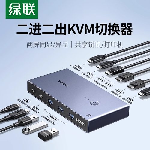 绿联KVM切换器USB-C二进二出