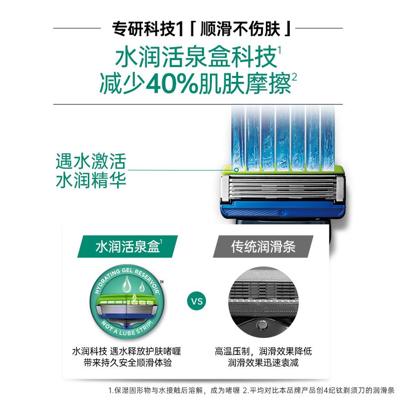 脸适剃须男子舒士动胡脸水刀刮次刮73663刀元5老胡式刮手刀胡须刀