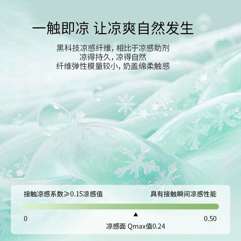 空佳斯丽洗可调46449夏被子被225感款夏季被新被0芯a类机夏凉被凉