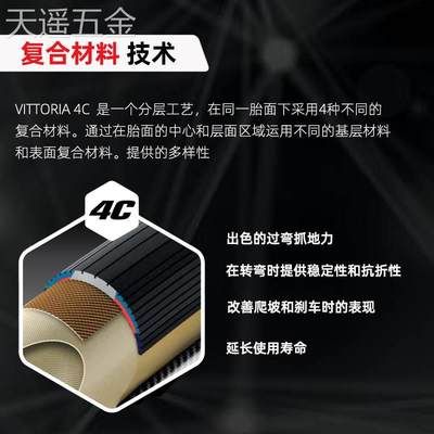 VITTORIA维多利亚CORSA科萨管胎石墨烯公路自行车外胎黄边胎RALLY