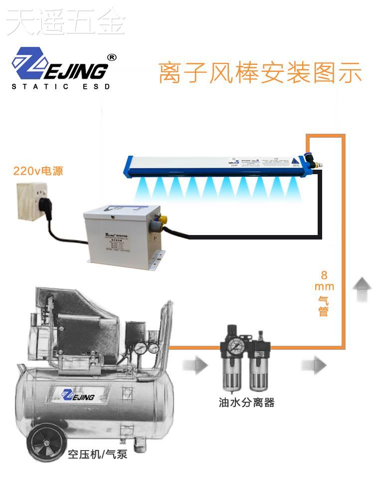 bar工业静电消除棒离子风棒薄膜纸张包装印刷模切机静电消除器-2