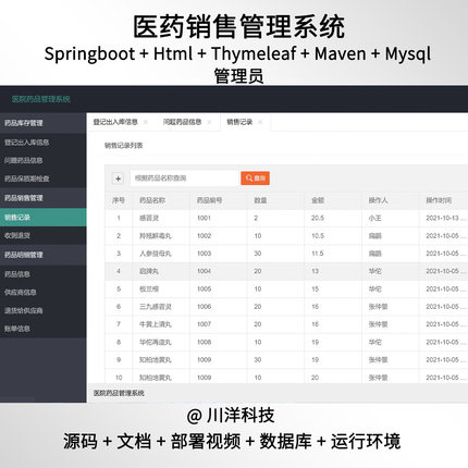 springboot html医药管理系统java源码部署视频文档