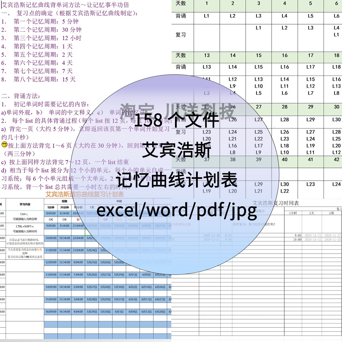 艾宾浩斯记忆曲线计划表格遗忘背诵复习背单词智能时间表excel