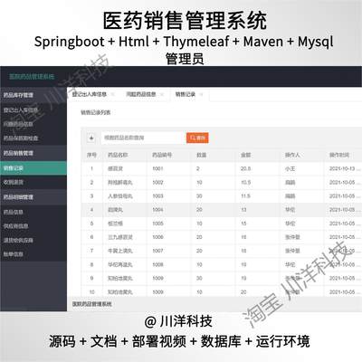 springboot html医药销售管理系统java源码送部署视频