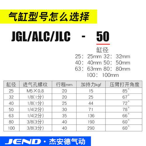 JGL杠杆气缸气动压紧下压25/32/40/50/63双压板夹紧摇臂夹具ALC