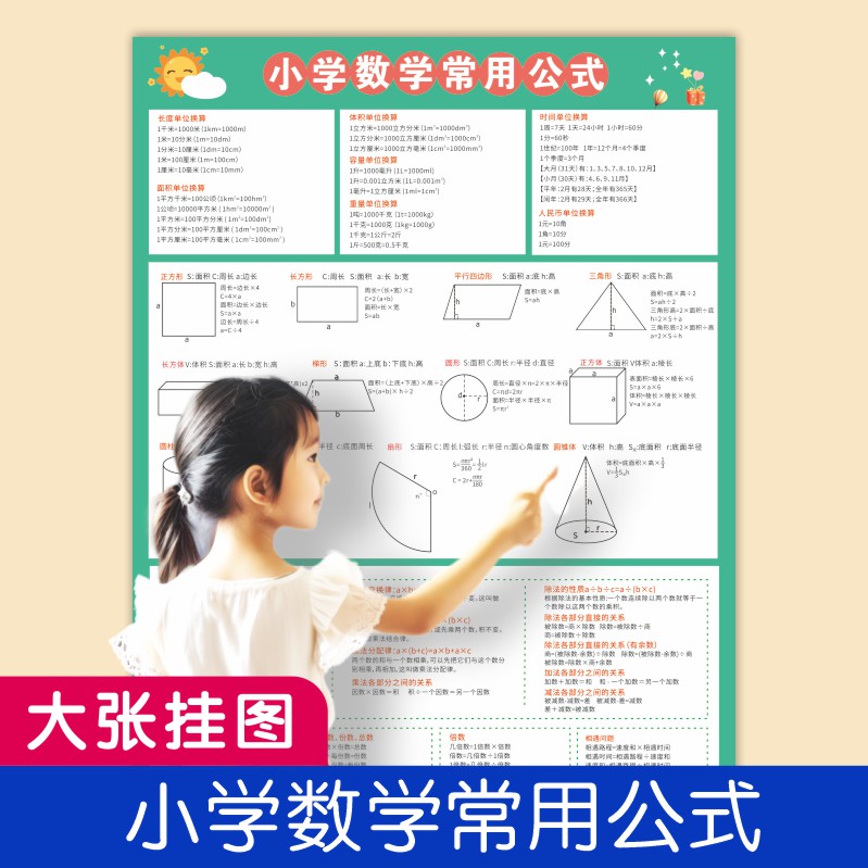 小学一到六年级数学常用公式大全解决问题定理图形单位换算积挂图