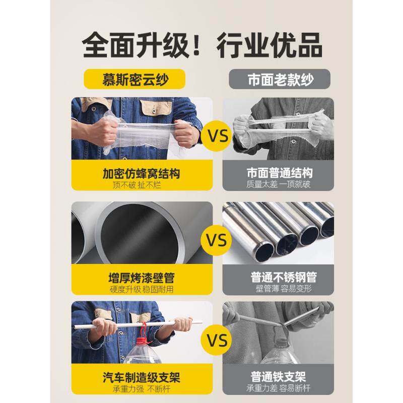 三开门落地蚊帐家用2026新款卧室高级免安装支架杆加粗加厚宫廷风