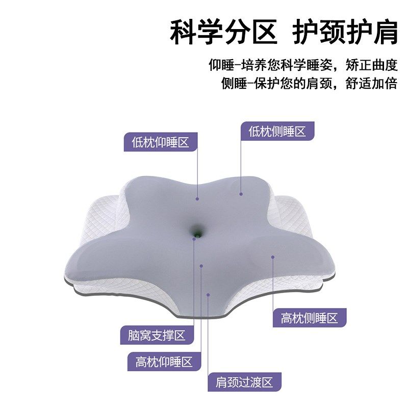精选人体工学枕头护颈椎助睡眠专用仿生矫正记忆棉牵引修复富贵包