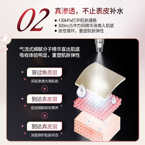 Magitech注氧仪水光仪器深层补水手持纳米喷雾家用导入仪清洁毛孔