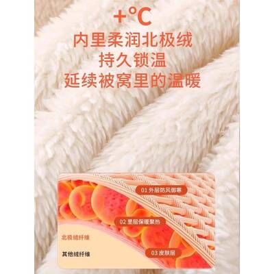 款秋季厚外冬套202NSC5新春秋羊羔绒加绒连帽运动衫小女款个子初