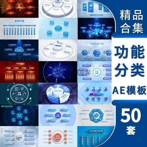 数据分类应用领科技感框架结构图产业链业务板块组织架构AE模板