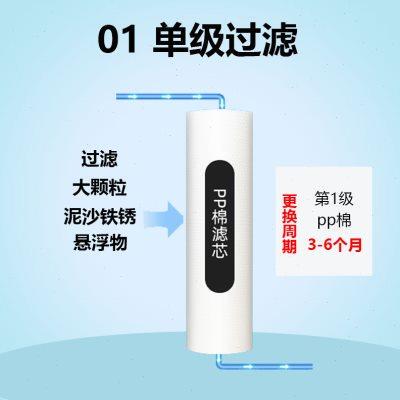 商用制冰机过滤器开水桶净水奶茶店咖啡水吧台饮料机一二三级滤芯