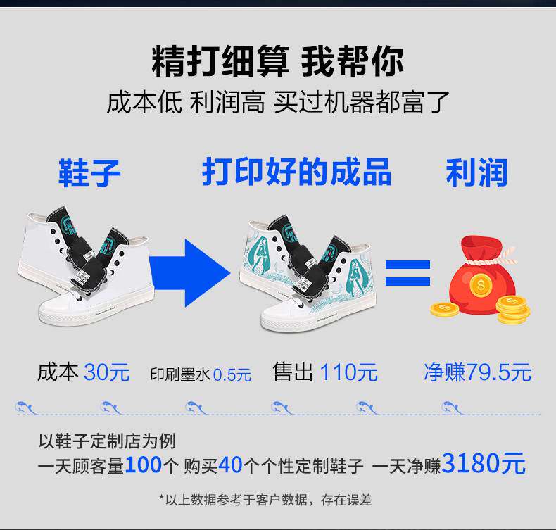 31度uv打印机小型T恤布料衣服数码直喷纺织印花印刷A3 A2平板设备使用感如何?