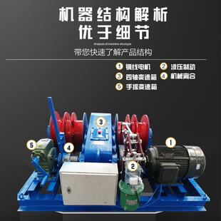 LAX摩卷扬擦机JK3-5T现货拉渔网木头牵拉引小不打滑车的双轮卷扬