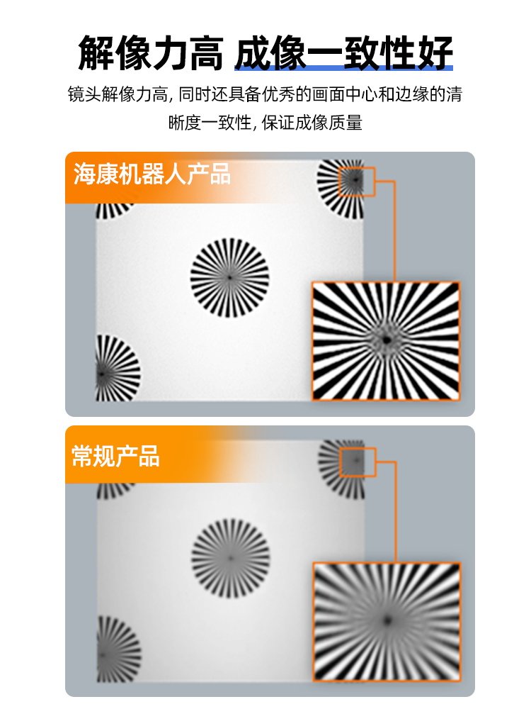 하이크비전 로봇 10MP|25MP 고정 초점 6-50MM 머신 비전 산업용 카메라 렌즈 C 마운트