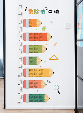速发宝宝量身高尺面贴儿童身墙贴纸测量仪不伤高墙装饰墙纸可移除