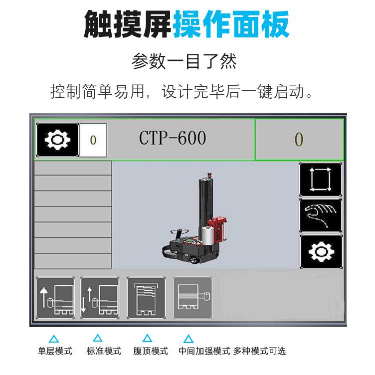 自动自走式缠绕机膜裹包62机机机全器人围缠绕机拉伸膜包装机