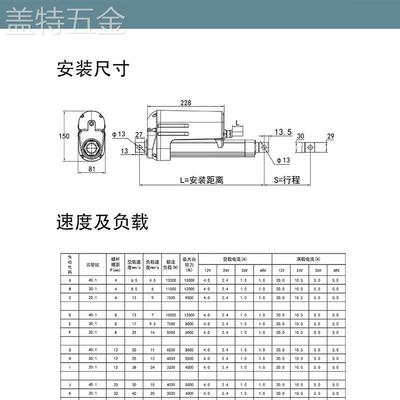 重工业级大推力520电动推杆12V24V直流电动机直线升降推拉杆IP66