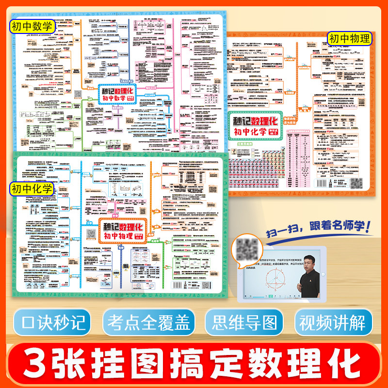 2027新版艾麦思初中秒记数理化小四门思维导图七八九年级中考数学物理化学历史生物地理道法高频考点口诀速记提分必备挂图墙贴海报图片