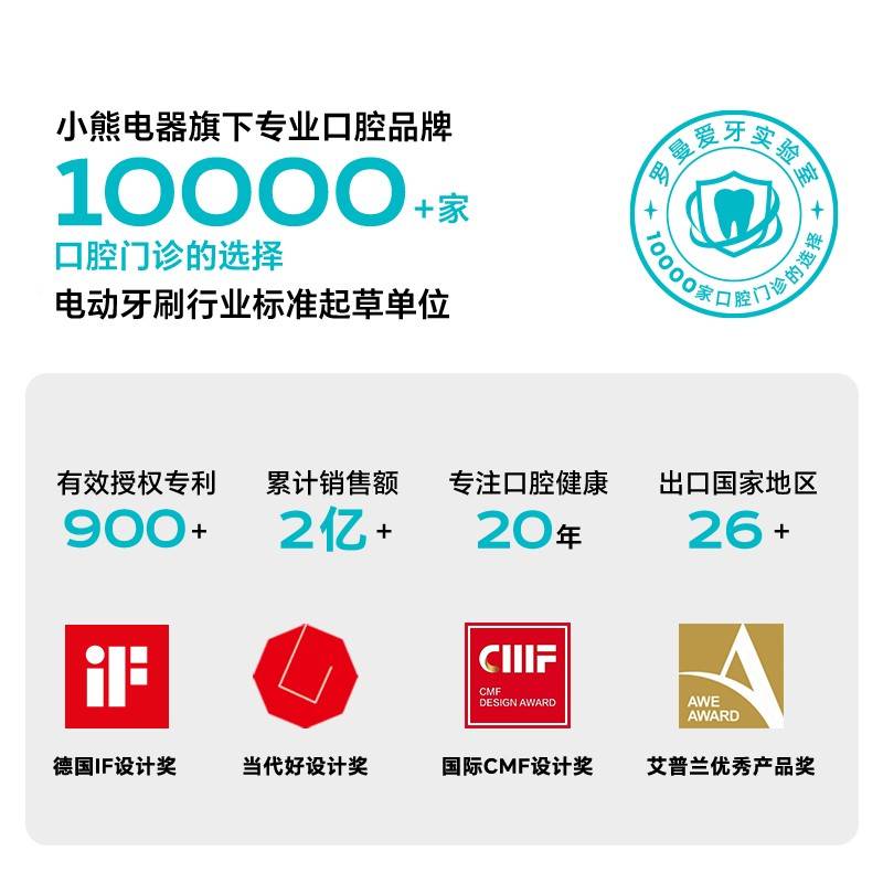 曼榜动刷成人情侣礼牙套超装自盒音波动软毛热销罗26214士男款电