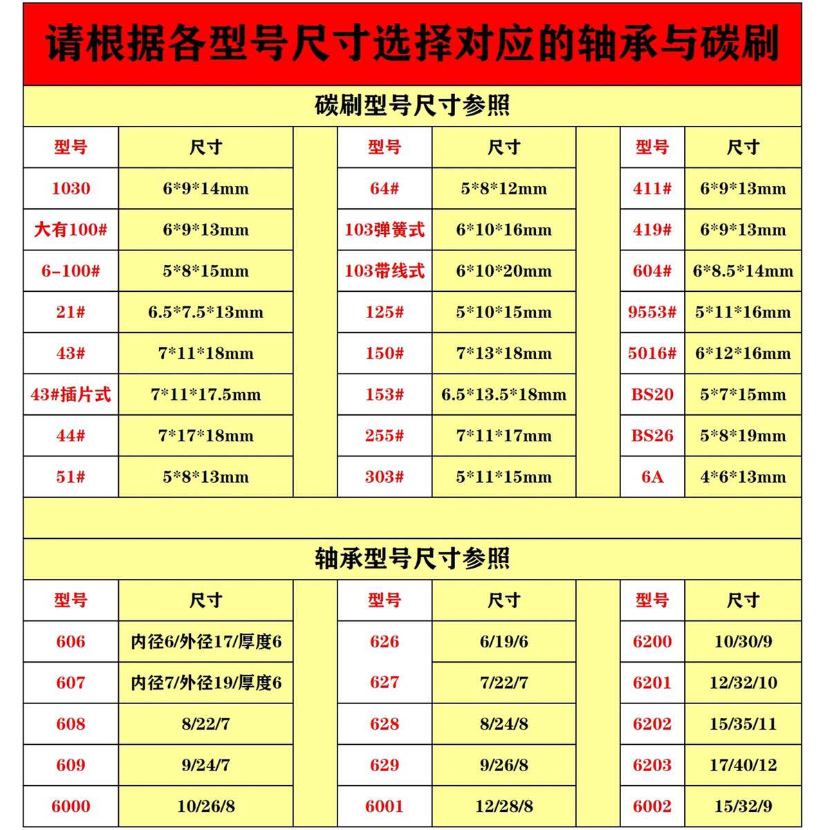 *16mm碳刷f 9553带线电刷 耐磨 100型角磨机电动工具 配件十大品