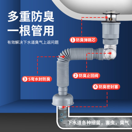 洗脸盆下水面盆下水器弹跳芯按压式排水管道硅胶密封圈防臭