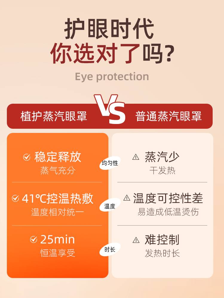 植护蒸汽眼罩热敷发热眼贴缓解眼疲劳男女睡眠遮光护眼蒸气罩学生